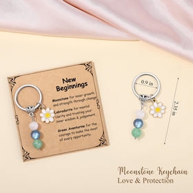 Memgift heartfelt message card conveys warm wishes and encouragement.
