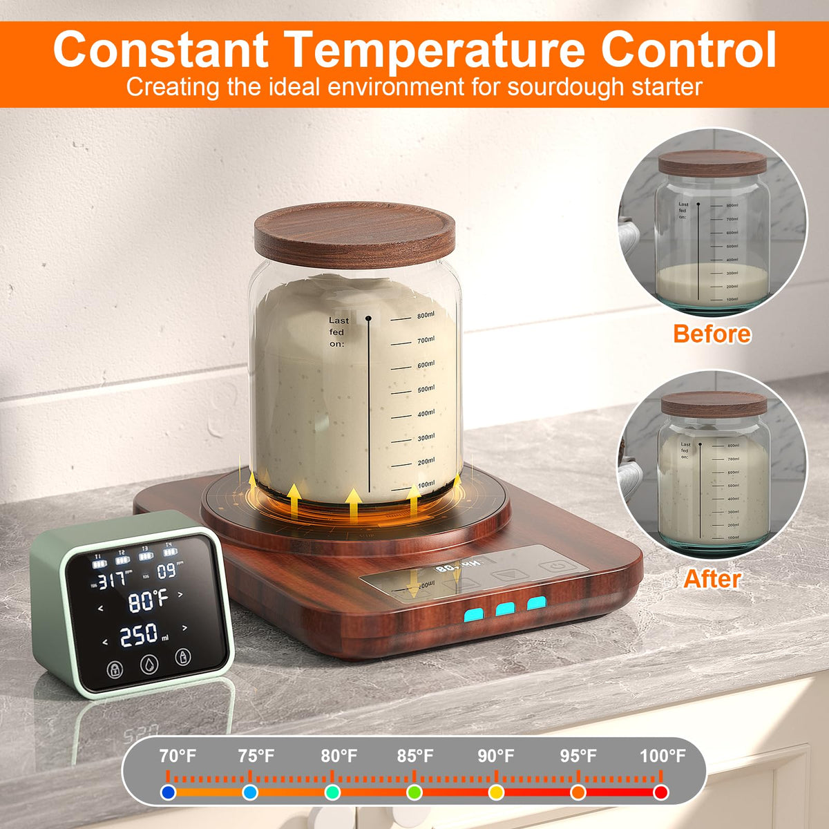 MENGBEI sourdough warmer compact heat zone highlights slim footprint