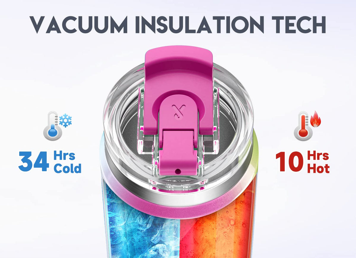 Meoky 2-in-1 lid with straw and sip options