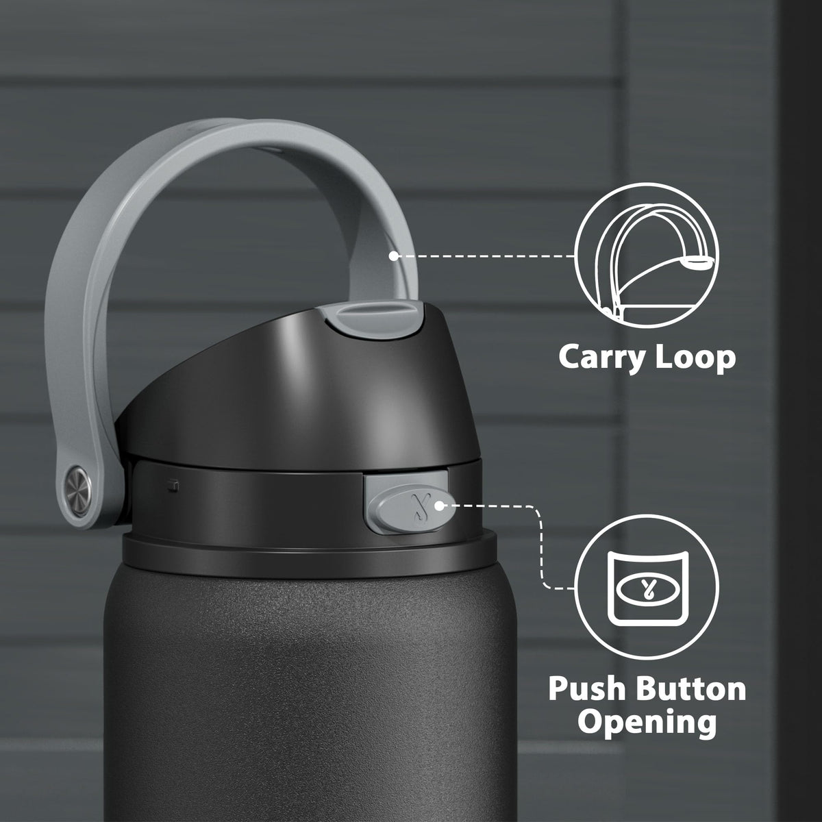 Meoky bottle locking carry loop keeps lid secure while commuting