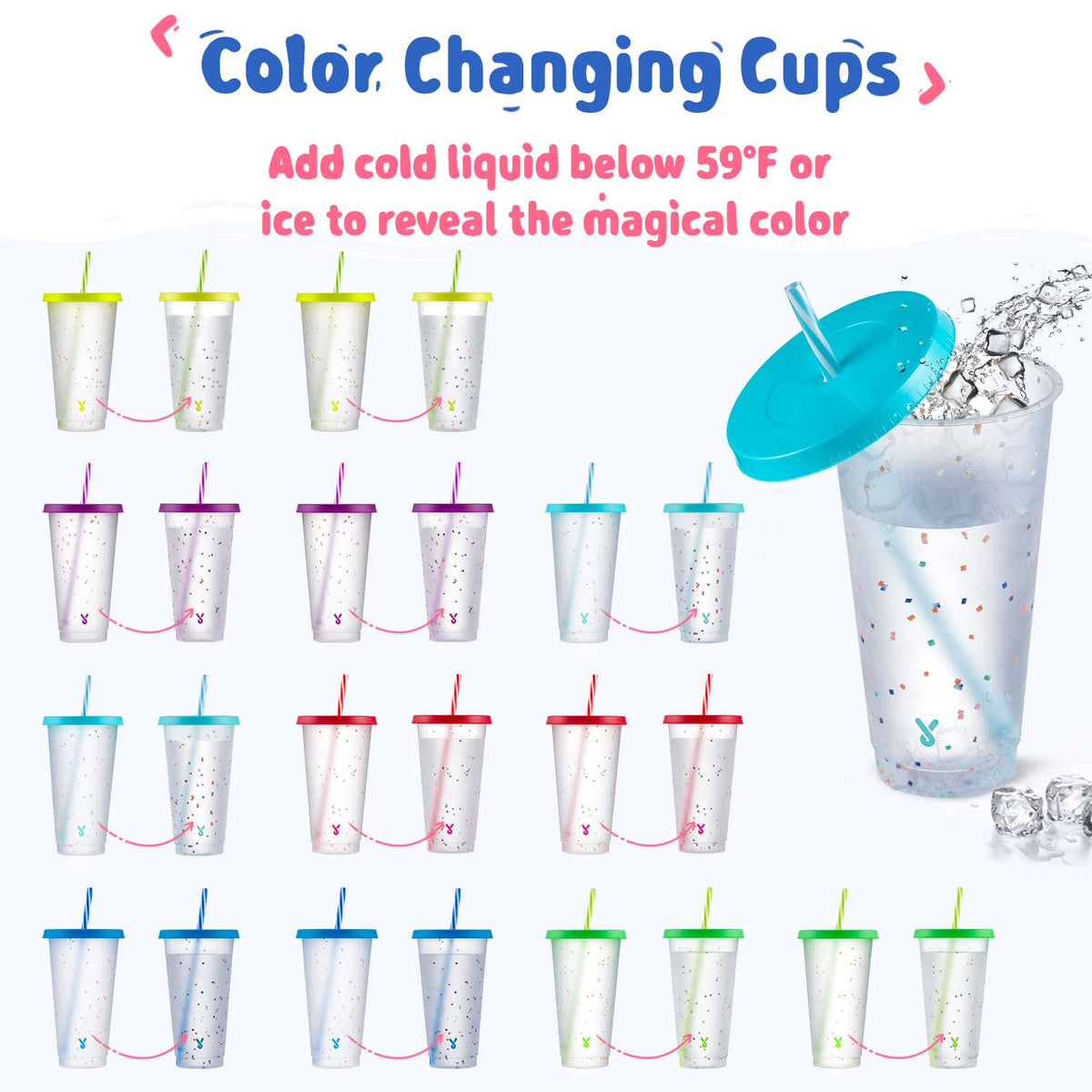 Meoky BPA-free cups with color-change feature for safe reuse