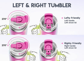 Meoky leak-proof lid prevents spills during travel