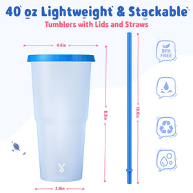 Meoky splash-proof lid design fits cupholders and reduces spills during travel.