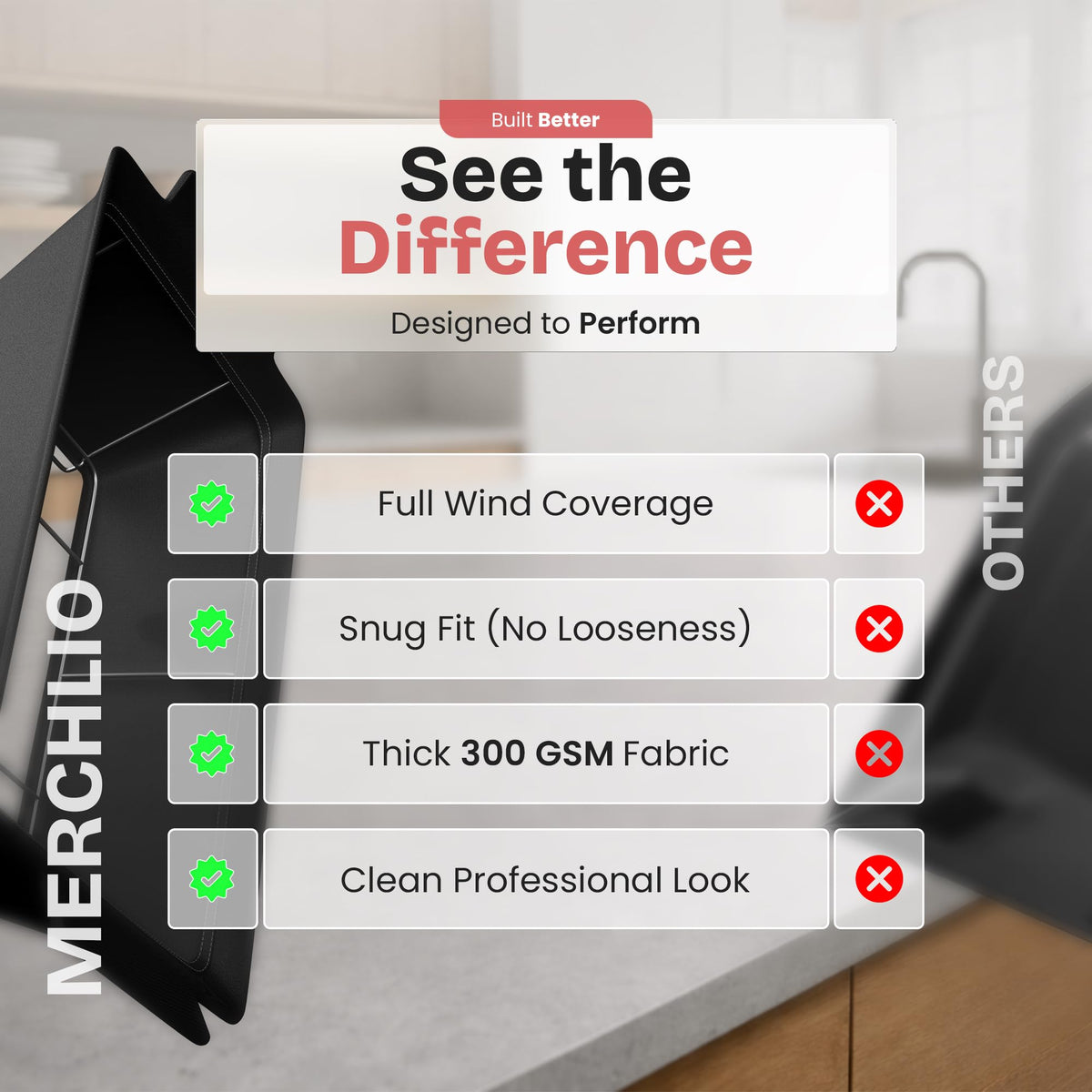 Merchlio chafing dish wind guard enhances stability and prevents spills at events.