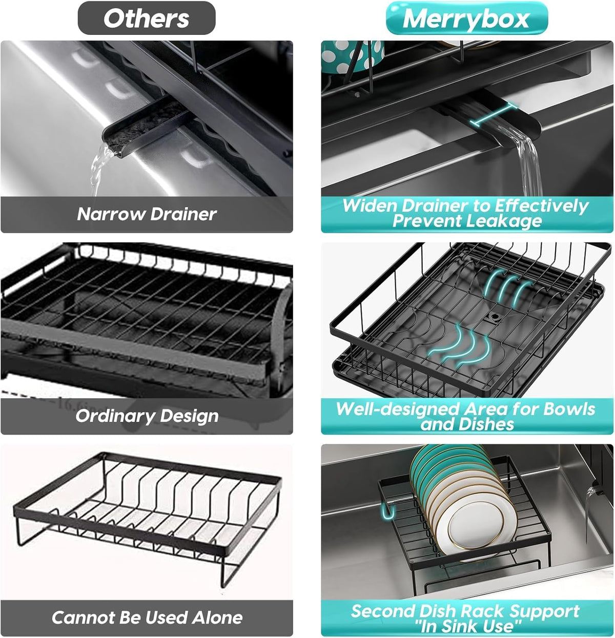 MERRYBOX dish drying rack offers easy assembly without tools in minutes.
