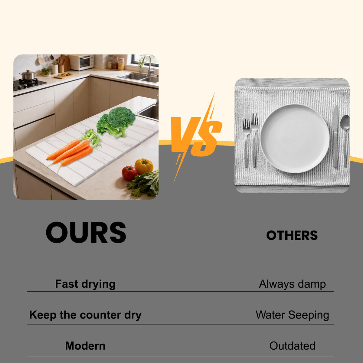 Mewor Multi-use Stone Drying Mat for bath or kitchen areas