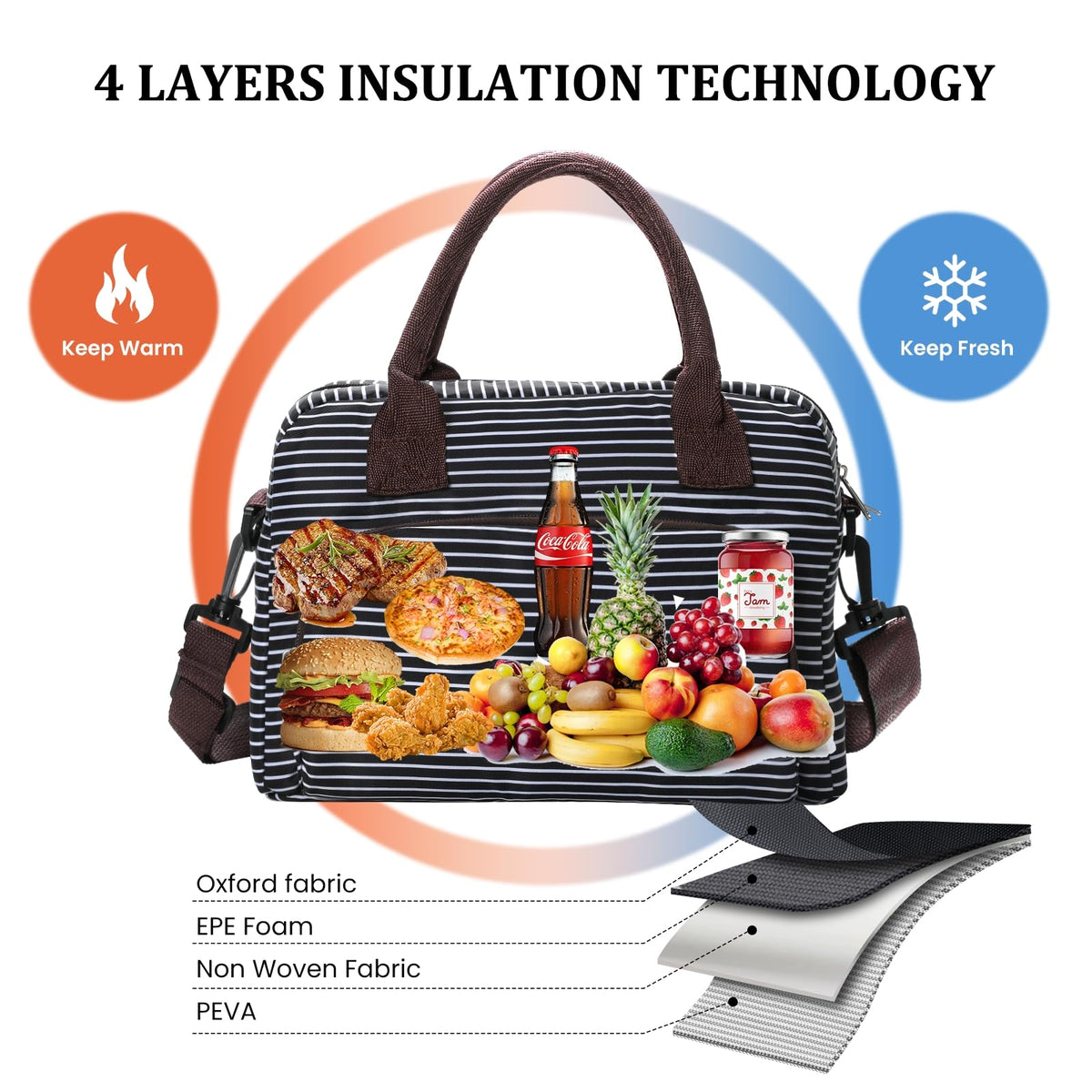 MEXS lunch bag features five pockets to keep snacks and essentials organized