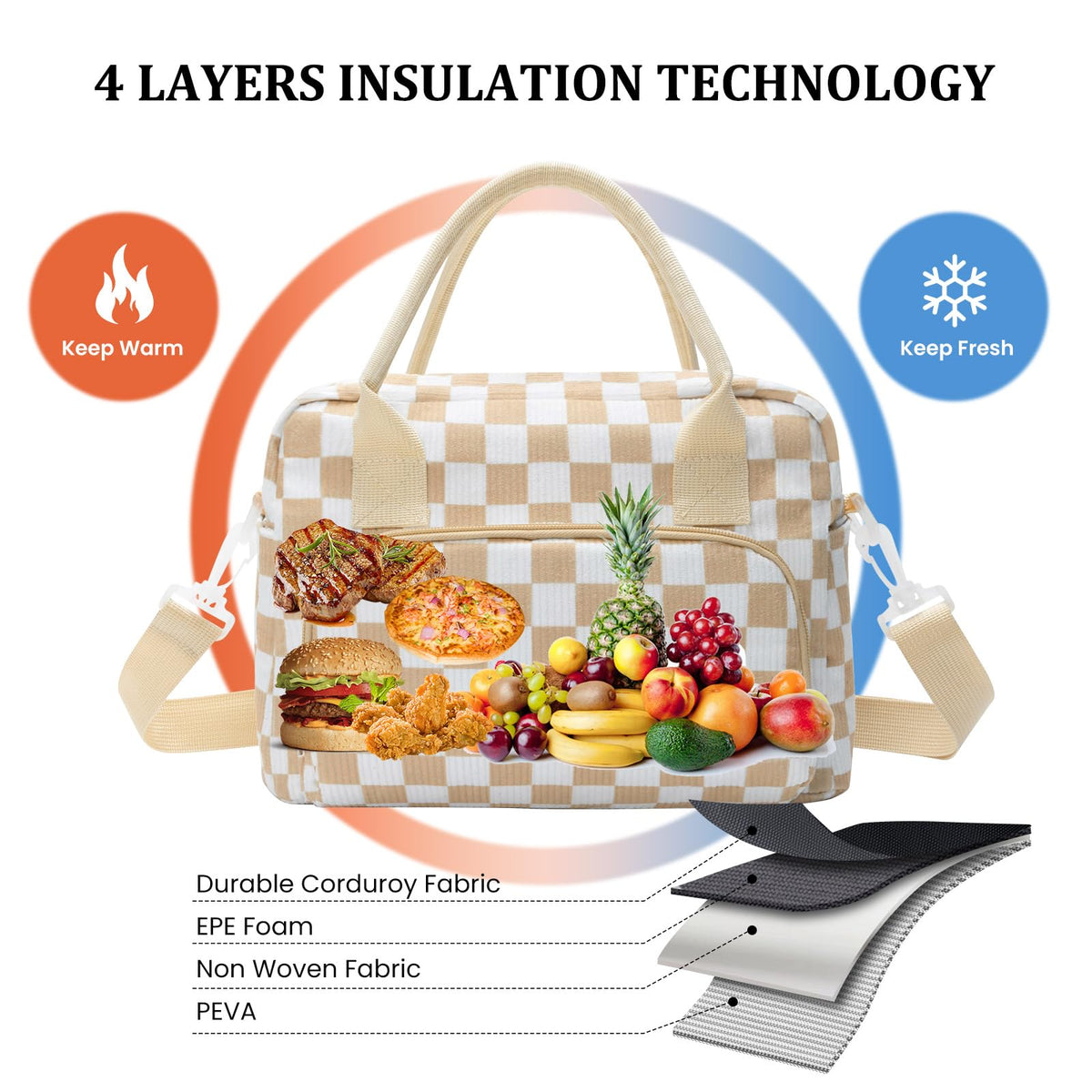 MEXS lunch bag with thermal insulation and PEVA liner preserves temperature