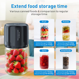 Meyoung Plus compact seal kit neatly fits in a pantry or travel bag