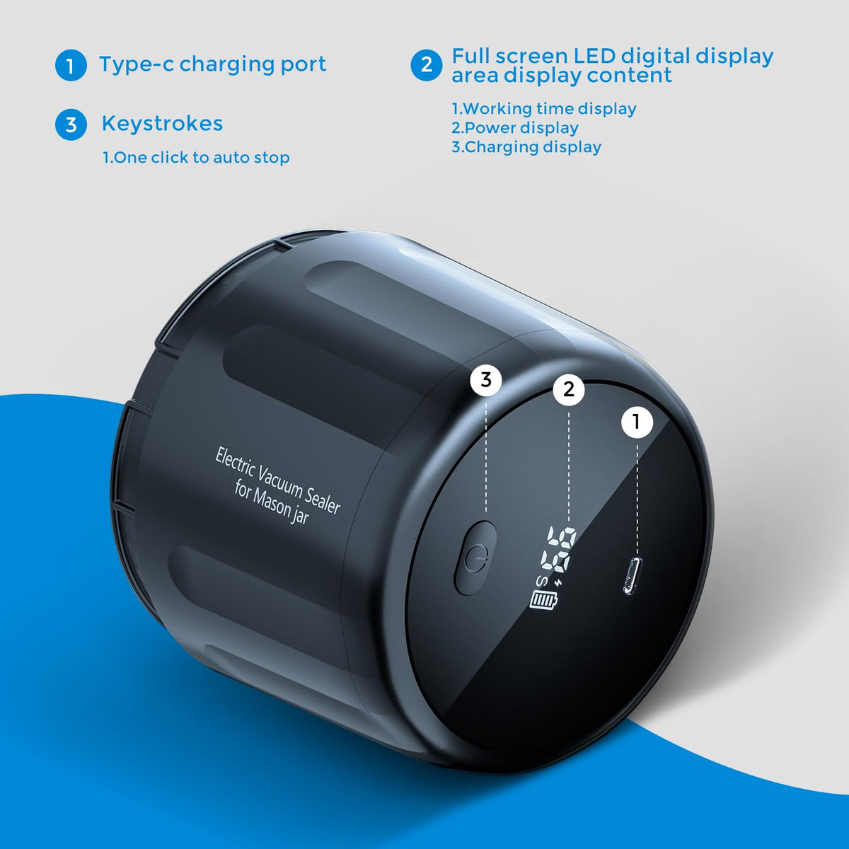 Meyoung Plus included lids, opener, and USB cable complete the kit