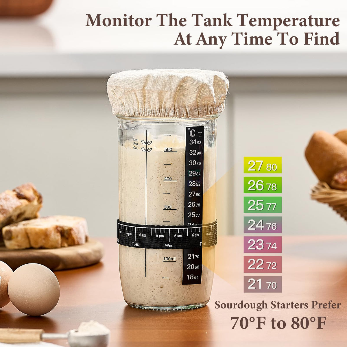 Mfacoy feeding indicator strip tracks your refresh schedule effectively