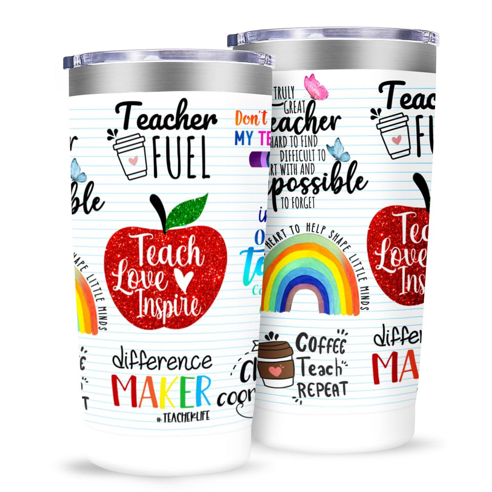 MFGNEH 20oz tumbler cap closeup showing leakproof design for teachers