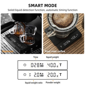 MHW-3BOMBER automatic timing with liquid detection aids brewing
