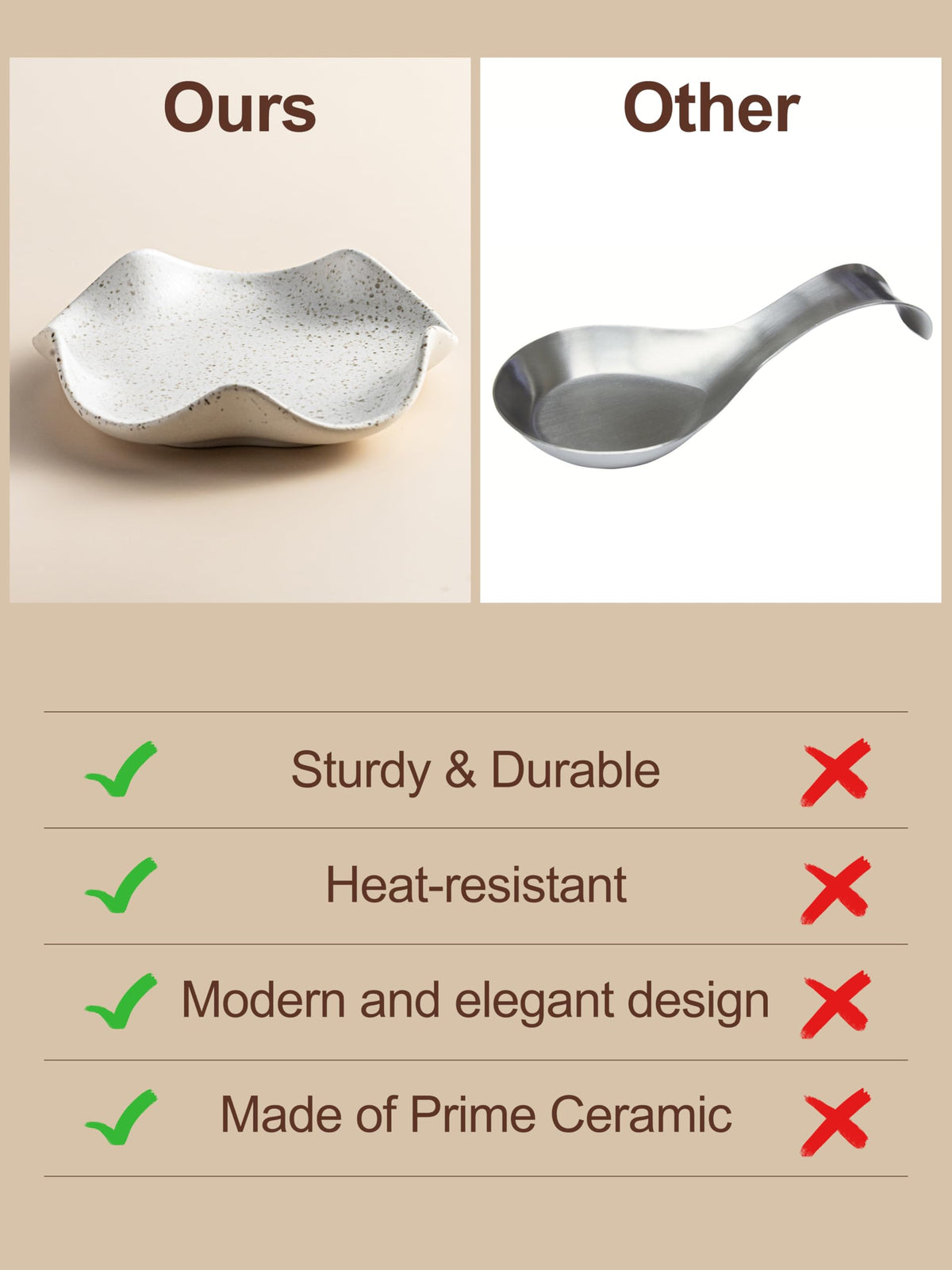 Miamolo spoon rest versatile for counter tasks and storage