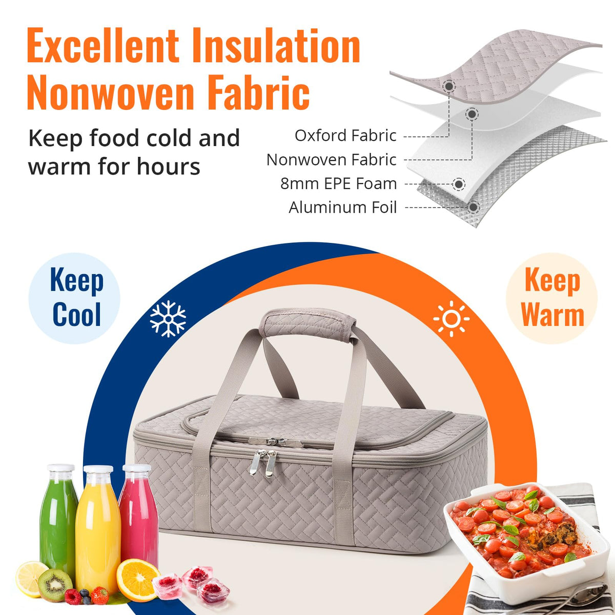 Interior lining of MIAOJIE casserole carrier preserves temperature during outings