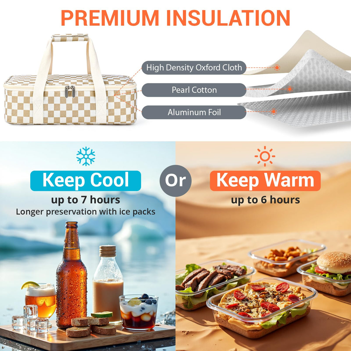 MIAOJIE carrier interior with foil and foam maintains temperature on the go