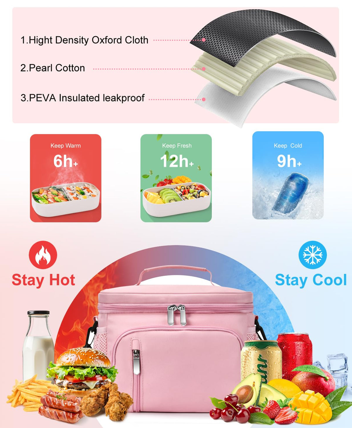 MIAOJIE lunch bag close-up on rugged stitching highlighting durability