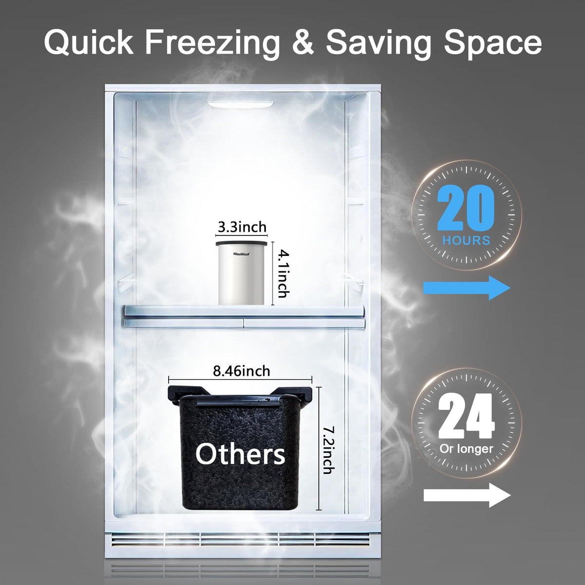 Miaowoof BPA-free silicone mold for safe ice ball release