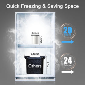 Miaowoof BPA-free silicone mold for safe ice ball release