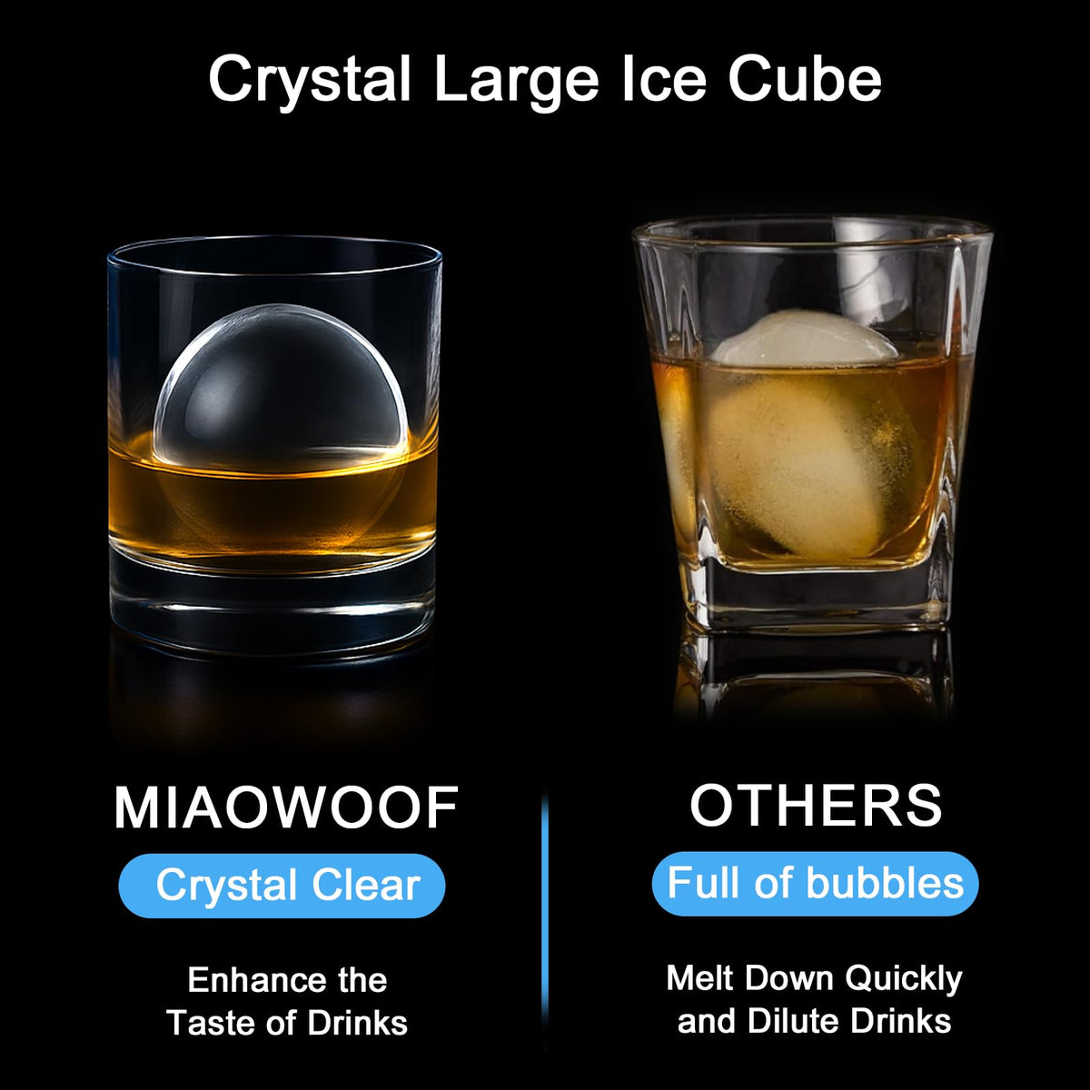 Miaowoof slow melting ice balls preserving drink chill longer