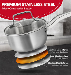 Michelangelo 2qt saucepan with lid ideal for simmering sauces and sides