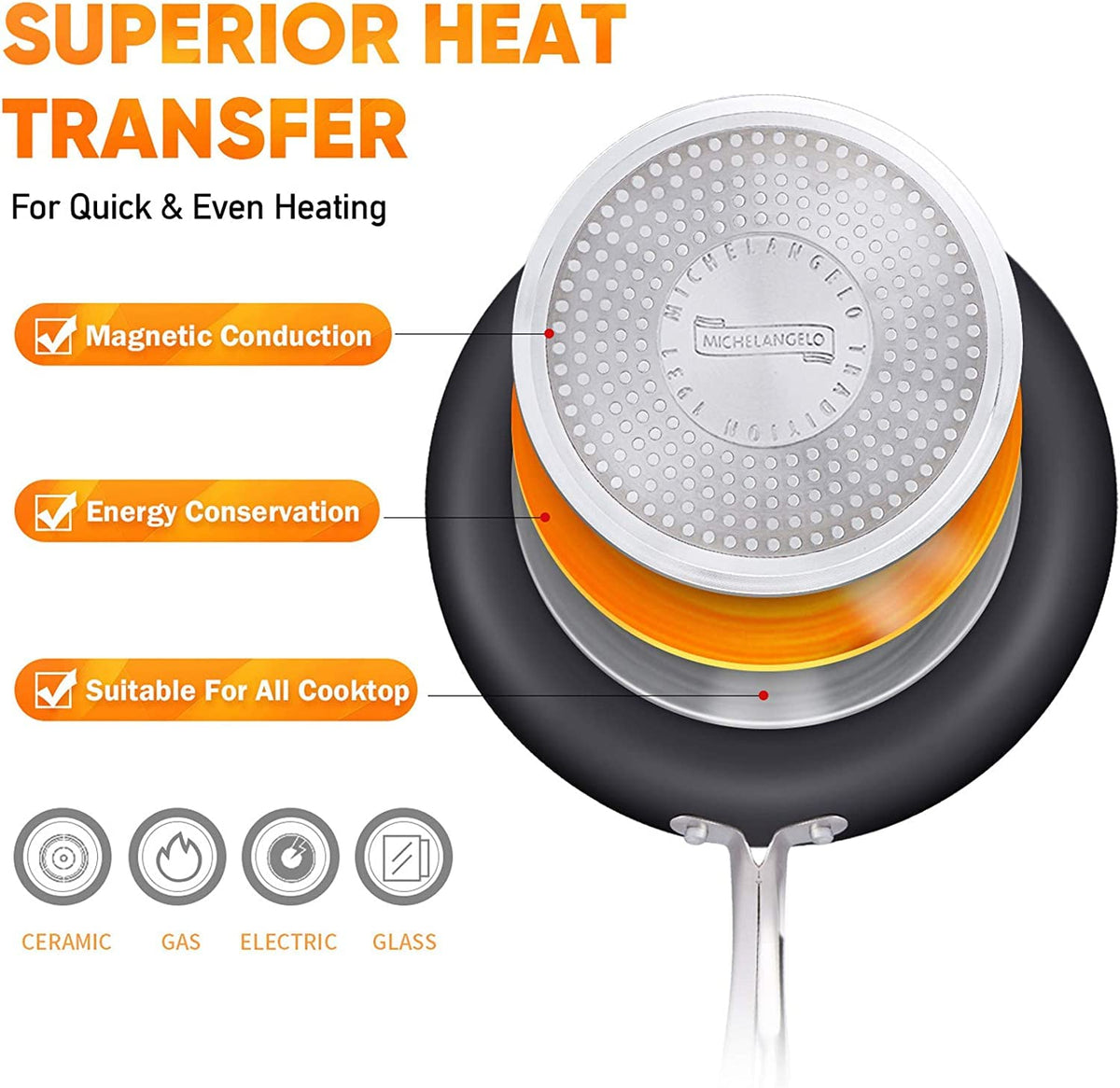 Michelangelo saucepan induction-compatible base emphasizes fast, even heating on all cooktops