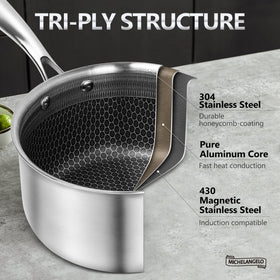 MICHELANGELO Triply honeycomb interior pan promotes smooth nonstick results.