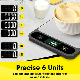Mik-Nana supports six units for versatile recipes and measurements.