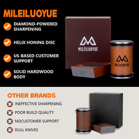MILEILUOYUE 15° and 20° magnetic angles tailor sharpening for blades