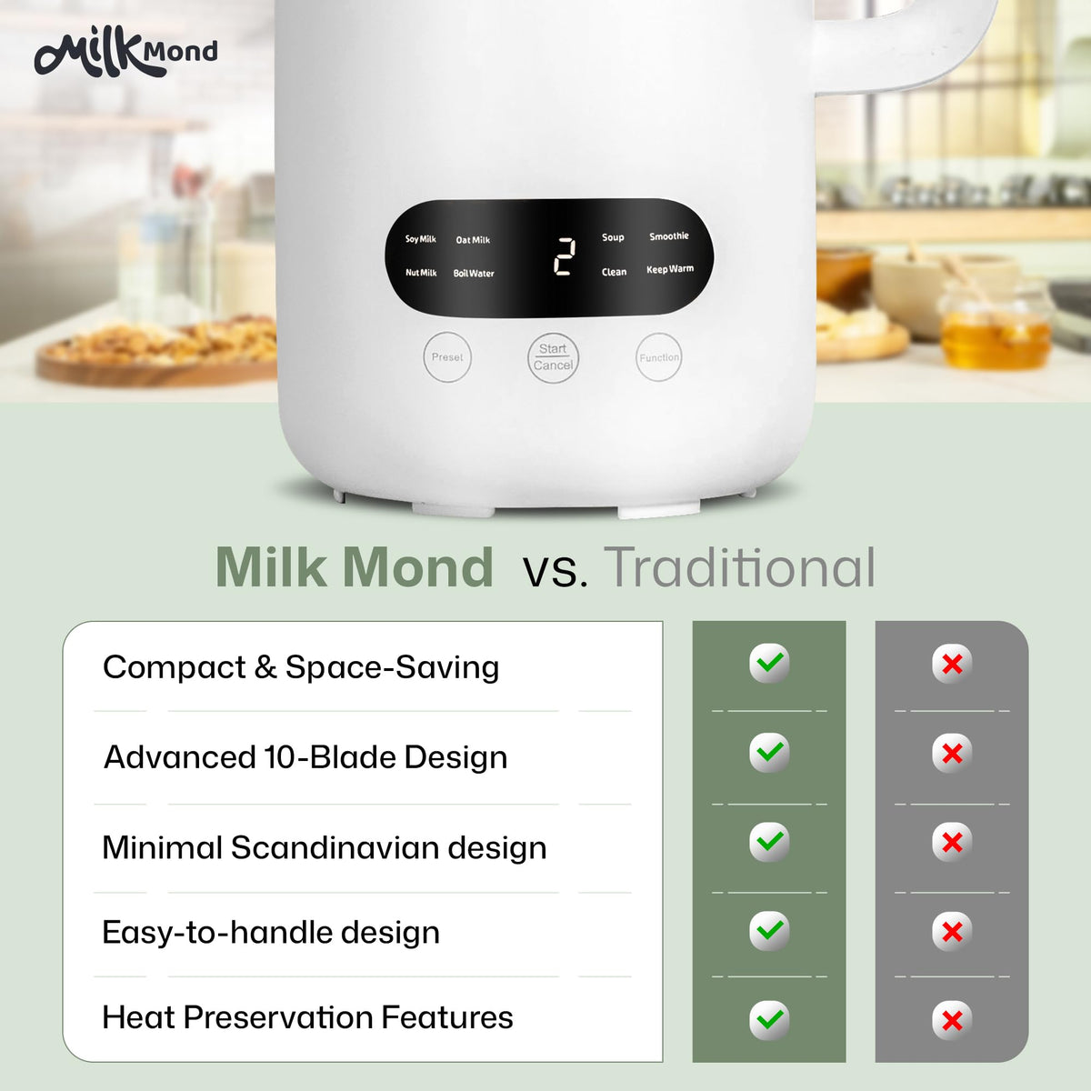 Milkmond 32oz container holds a generous batch for family servings.