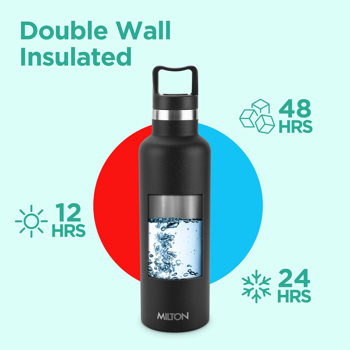 Milton Haruki 800 24oz bottle lid open, leakproof design for on-the-go use.