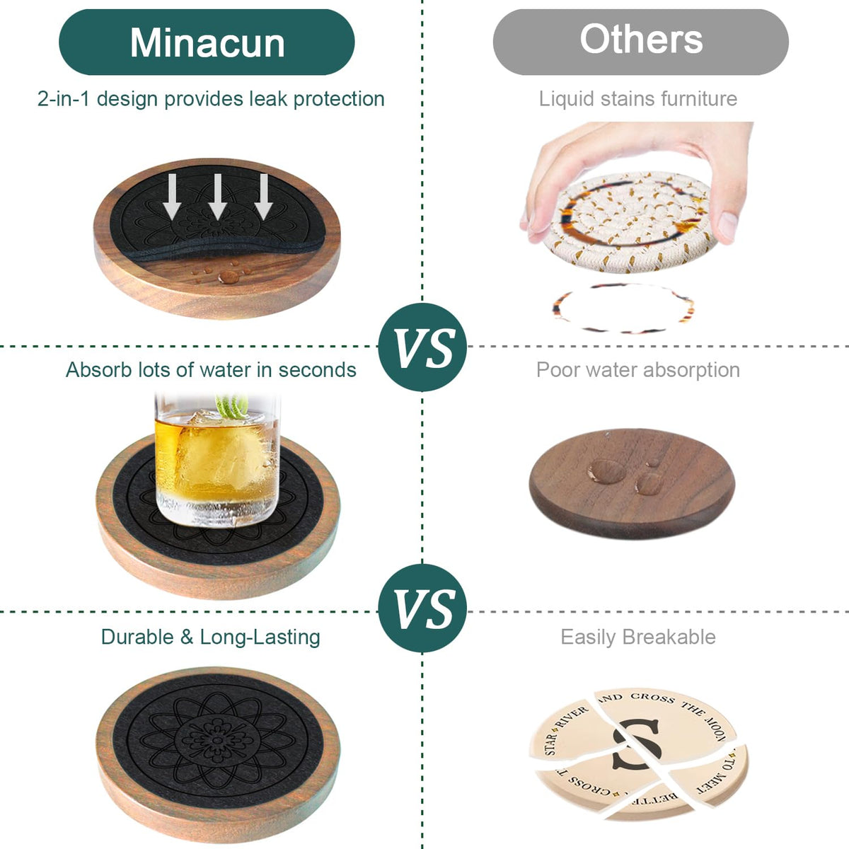 Minacun wood coasters are sturdy and durable for everyday use.