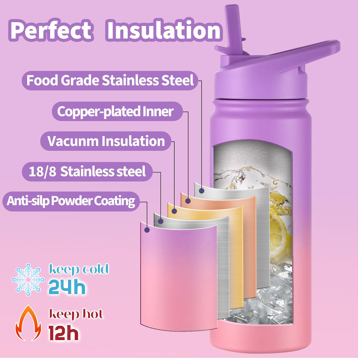 Leak-proof straw lid reduces spills in backpacks and bags