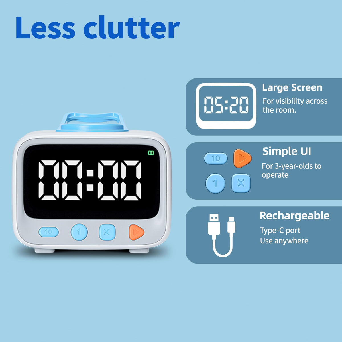 Minizoo Sticker Timer ADHD-friendly focus tool supports smoother transitions and engagement.