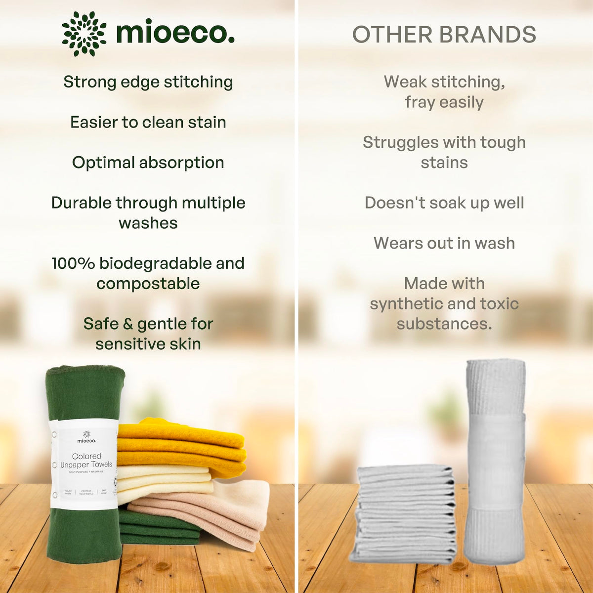 mioeco machine washable towels ready for next cleaning session