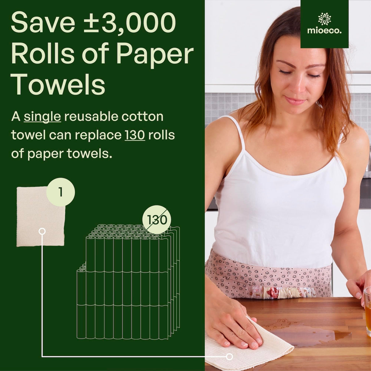 mioeco reusable napkins in kitchen scene for daily messes