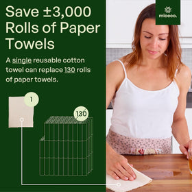 mioeco reusable napkins in kitchen scene for daily messes