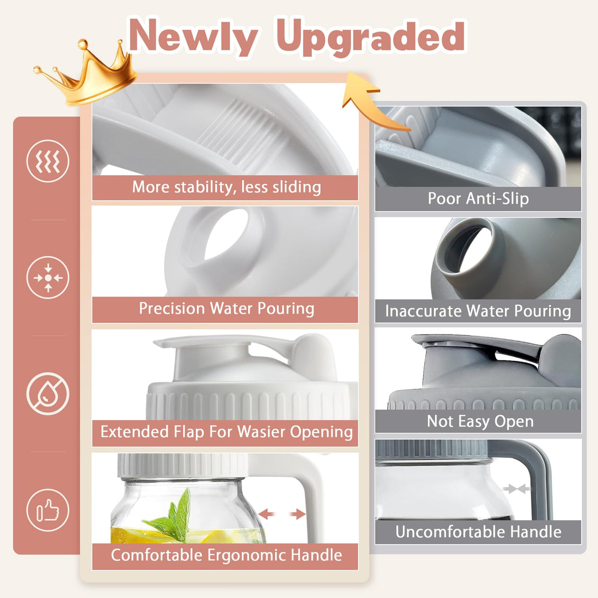 Miradexic lid showing ergonomic handle for comfortable pouring control