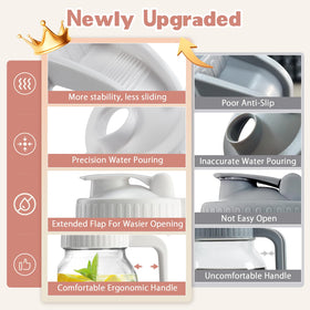 Miradexic lid showing ergonomic handle for comfortable pouring control