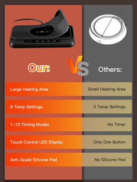 Misby mug warmer offers six temperature settings for customizable warmth