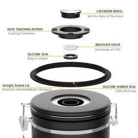 Miscedence one-way CO2 valve maintains freshness and moisture control.
