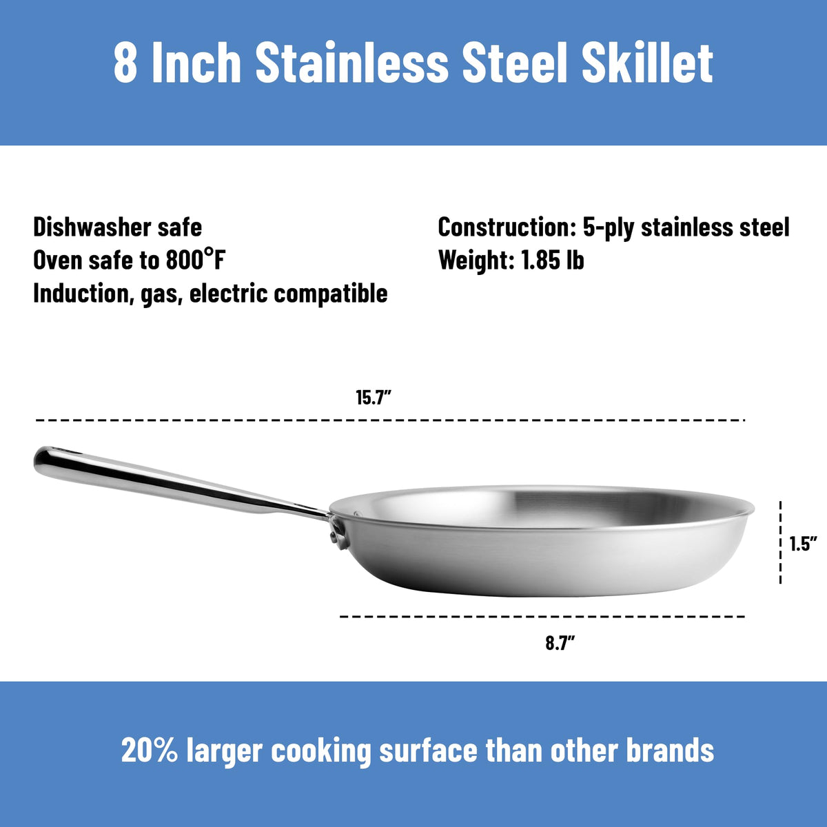 Misen's larger cooking surface provides space to cook without crowding.