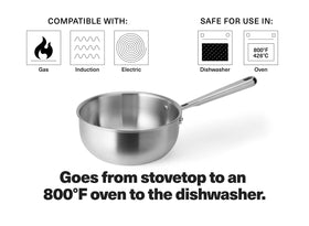 Misen 3-quart saucier size fits braises and small batches.