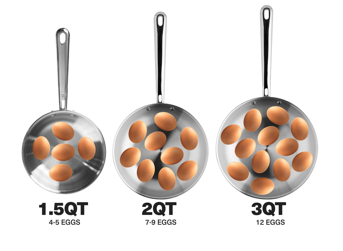 Misen saucier is oven-safe to 800F for finishing sauces and reductions.
