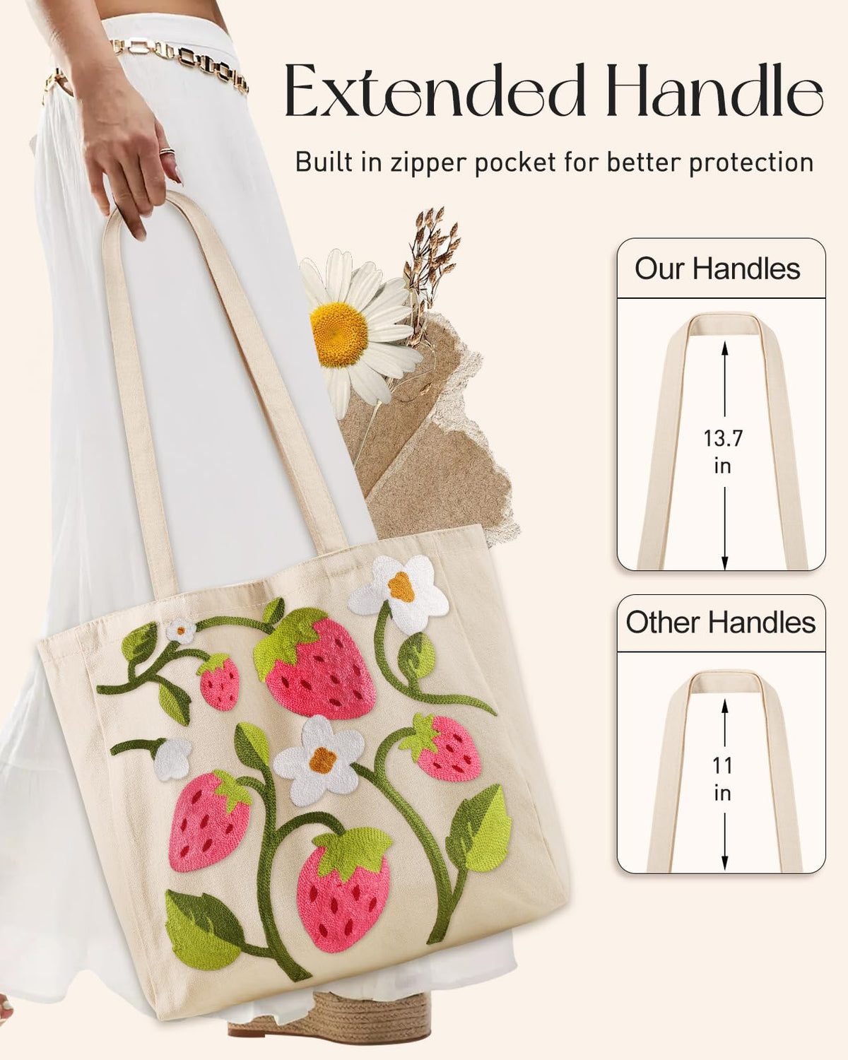 Miss Adola tote dimensions 13.7 by 13.7 by 4 inches.