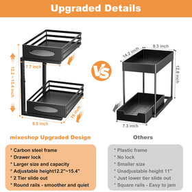 Mixeshop dimensions 16x8-5 inch, fits most cabinets