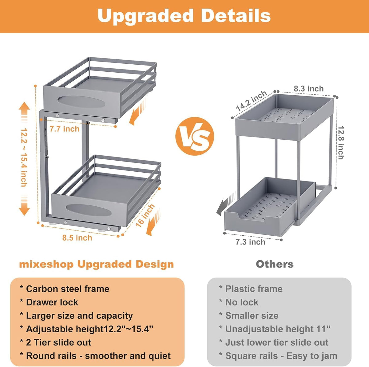 mixeshop sturdy-carbon-steel-under-sink-gray emphasizes durable, rust-resistant frame