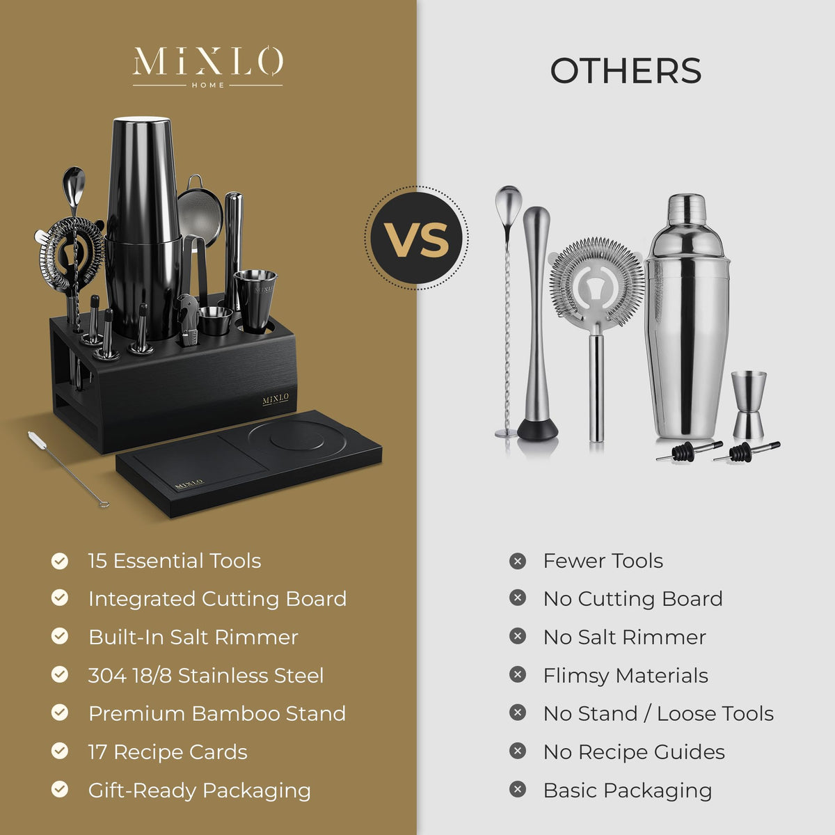 MIXLO HOME integrated cutting board for quick garnish prep