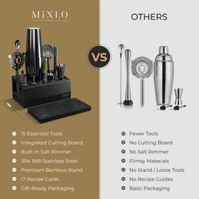MIXLO HOME integrated cutting board for quick garnish prep
