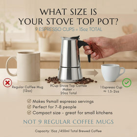 Mixpresso espresso brew yields 15oz total in classic demitasse cups.